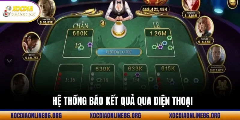 Hệ Thống Báo Kết Quả Qua Điện Thoại