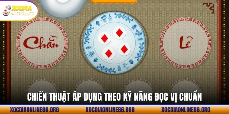 Chiến thuật áp dụng theo kỹ năng đọc vị chuẩn