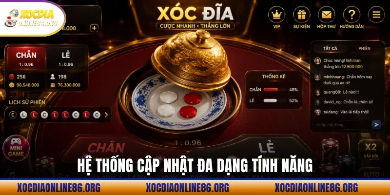 Hệ thống cập nhật đa dạng tính năng